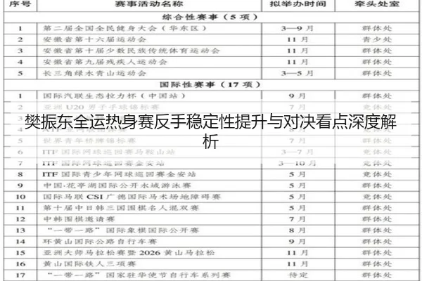 樊振东全运热身赛反手稳定性提升与对决看点深度解析 | ODSPORTS